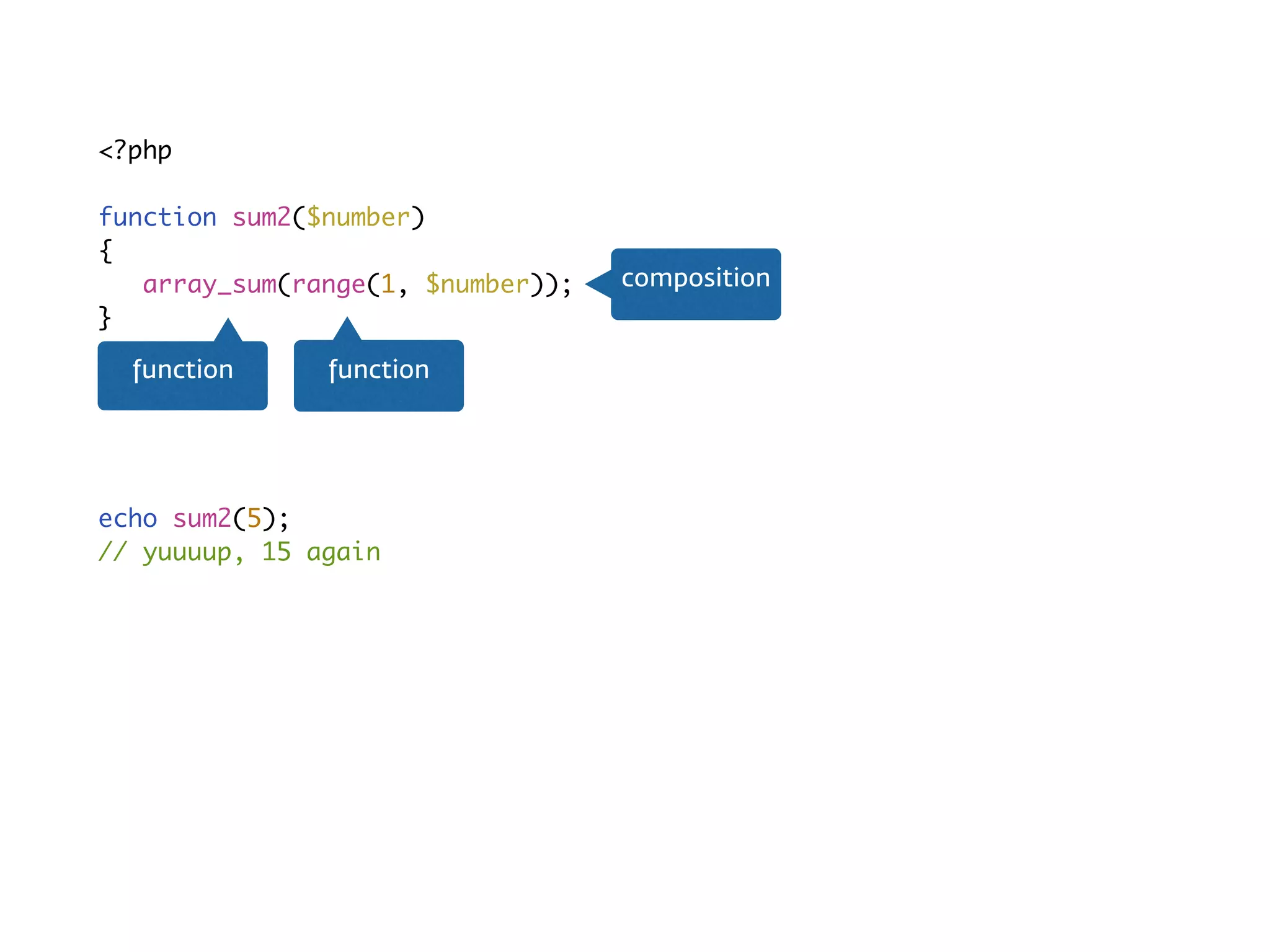 Declarative 2<?php
function sum2($number)
{
array_sum(range(1, $number));
}
echo sum2(5);
// yuuuup, 15 again
functionfunction
composition
 