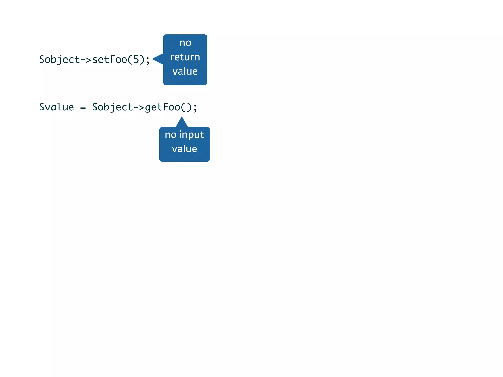 $object->setFoo(5);
$value = $object->getFoo();
no
return
value
no input
value
 