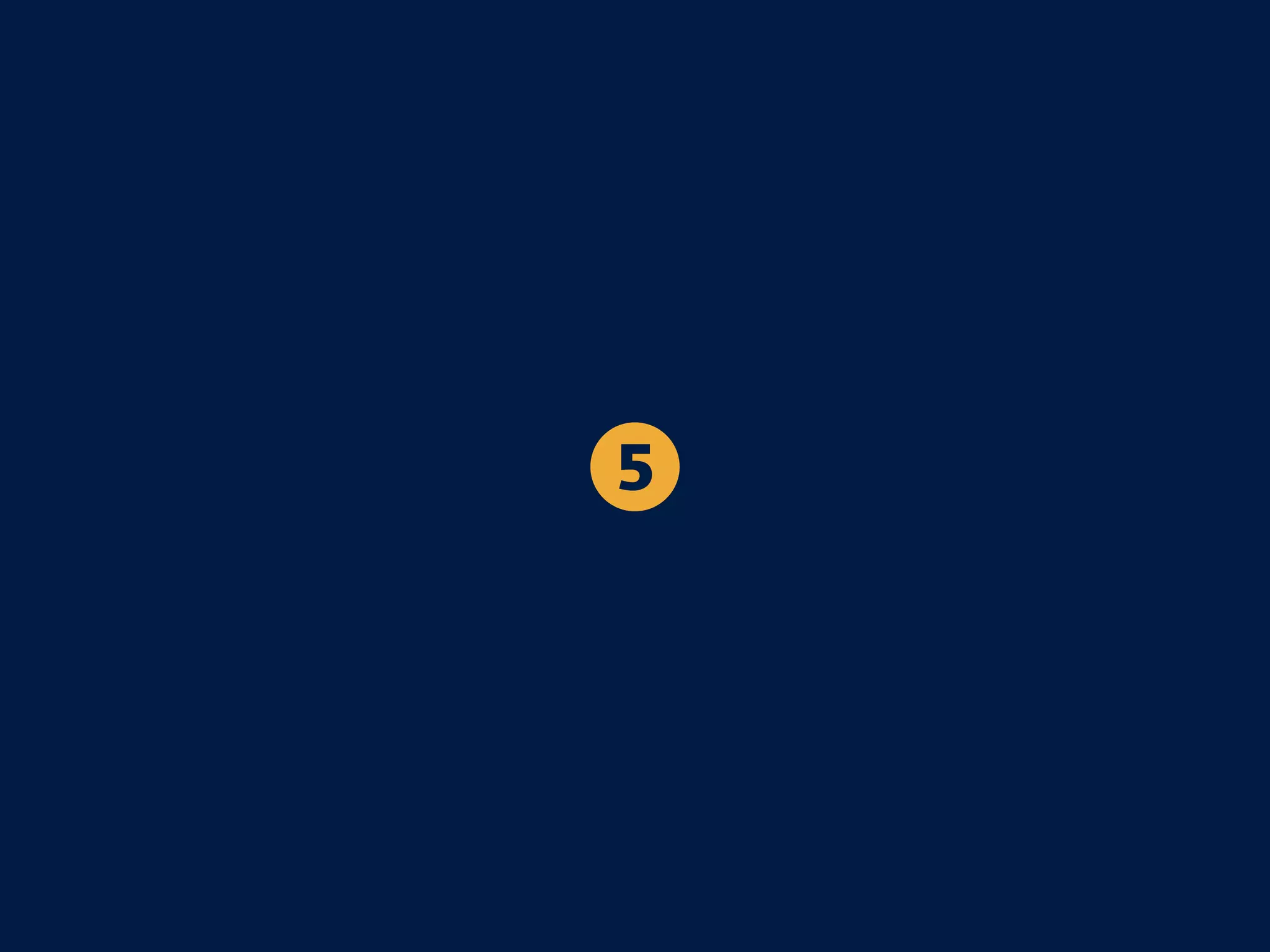 Composition over
inheritance
 
