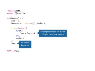 -module(math).
-export([sum/1]).
sum(Number) ->
Sum = 0,
Numbers = lists:seq(1, Number),
lists:foreach(
fun(N) ->
Sum = Sum + N
end,
Numbers
),
Sum.
math:sum(5).
no return
keyword
** exception error: no match
of right hand side value 1
 