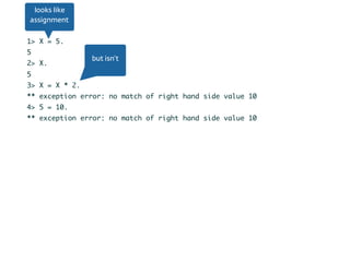 1> X = 5.
5
2> X.
5
3> X = X * 2.
** exception error: no match of right hand side value 10
4> 5 = 10.
** exception error: no match of right hand side value 10
but isn’t
looks like
assignment
 