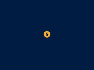 Composition over
inheritance
 