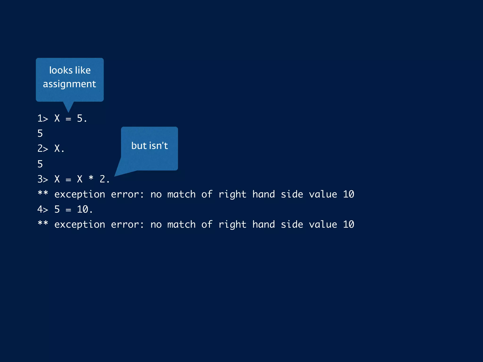 1> X = 5.
5
2> X.
5
3> X = X * 2.
** exception error: no match of right hand side value 10
4> 5 = 10.
** exception error: no match of right hand side value 10
but isn’t
looks like
assignment
 