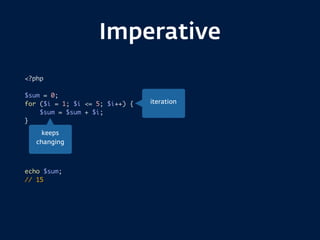Imperative
<?php
$sum = 0;
for ($i = 1; $i <= 5; $i++) {
$sum = $sum + $i;
}
echo $sum;
// 15
iteration
keeps
changing
 