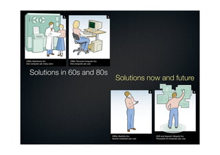 Four Computing Eras
                                                                                     1     1                                              2    2                                                                        3 3                                                4 4



                                                                                                                                                                                                   1 1                                                    2 2




          There have been various computer-driven revolutions in the                                                                          Photography, for example, has retained its familiarity despite
                                                                       activities – from buying food to paying our bills – and they
                                       1960s: Mainframe Era                                         1980s: Personal Computer Era              point of creation, people still ‘point and Mobility Era
                                                                                                                                                                                2000s: shoot’ in much the                               2020 and beyond: Ubiquity Era
                                       One computer per many users.                                 One computer per user.                                                   Several computers per user. is not just in terms of user experiences, suchof shopping,
                                                                                                                                                                                                       It                               Thousands as computers per user.
     14




                                            Solutions in 60s and 80s
                                             (see diagram below)




                                                                                     3     3                                              4    4     Solutions now and future
as
                                                            1      1                                                            2     2                                                            3 3                                                    4 4




            1960s: Mainframe Era                                        1980s: Personal Computer Era                                           2000s: Mobility Era                                             2020 and beyond: Ubiquity Era
            One computer per many users.                                One computer per user.                                                 Several computers per user.                                     Thousands of computers per user.
                                                                                                                                                                                                                                                                            15
 