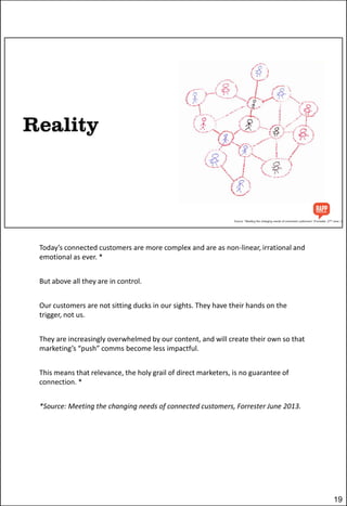 Today’s connected customers are more complex and are as non-linear, irrational and
emotional as ever. *
But above all they are in control.

Our customers are not sitting ducks in our sights. They have their hands on the
trigger, not us.
They are increasingly overwhelmed by our content, and will create their own so that
marketing’s “push” comms become less impactful.
This means that relevance, the holy grail of direct marketers, is no guarantee of
connection. *

*Source: Meeting the changing needs of connected customers, Forrester June 2013.

19

 
