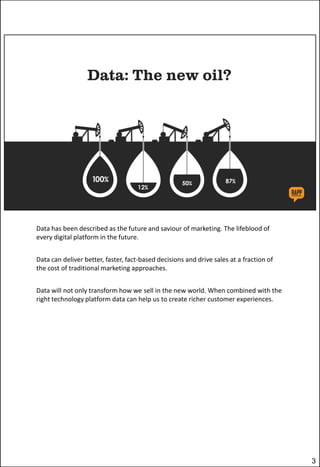 Data has been described as the future and saviour of marketing. The lifeblood of
every digital platform in the future.
Data can deliver better, faster, fact-based decisions and drive sales at a fraction of
the cost of traditional marketing approaches.
Data will not only transform how we sell in the new world. When combined with the
right technology platform data can help us to create richer customer experiences.

3

 