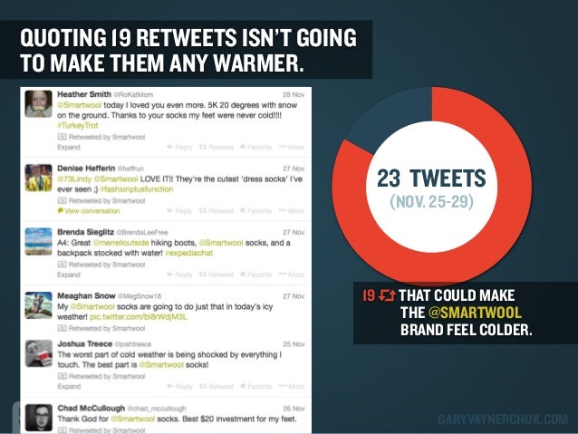 QUOTING 19 RETWEETS ISN’T GOING
TO MAKE THEM ANY WARMER.

23 TWEETS
(NOV. 25-29)

19

GARY
VAYNERCHUK

THAT COULD MAKE
THE...
