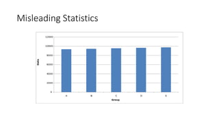 Misleading Statistics
 