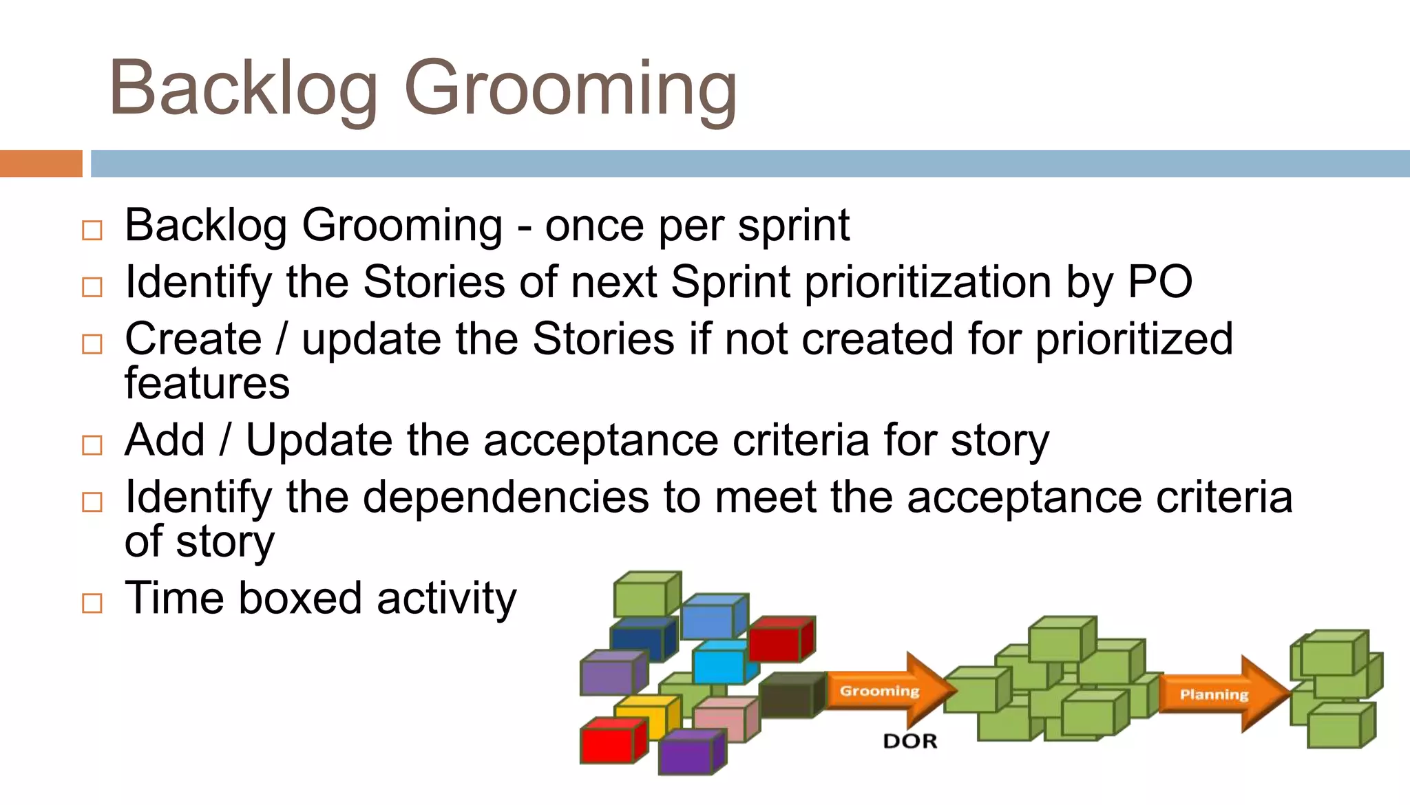 Backlog Grooming
 Backlog Grooming - once per sprint
 Identify the Stories of next Sprint prioritization by PO
 Create / update the Stories if not created for prioritized
features
 Add / Update the acceptance criteria for story
 Identify the dependencies to meet the acceptance criteria
of story
 Time boxed activity
 