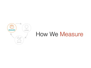 How We Measure
 