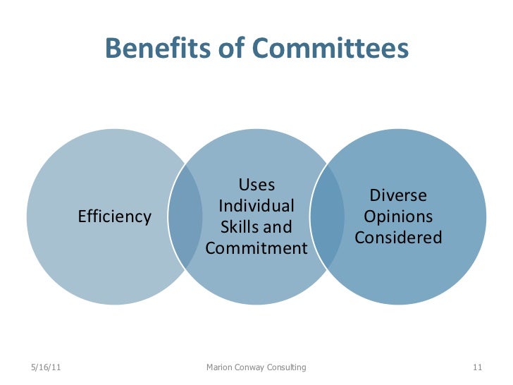 Being on a Board What's It All About