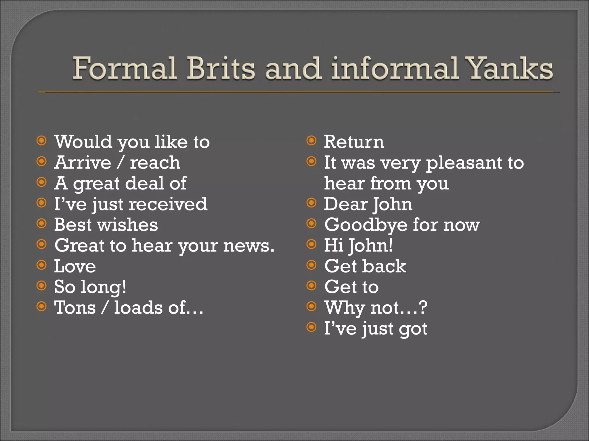 Would you like to Arrive / reach A great deal of I’ve just received Best wishes Great to hear your news. Love So long! Tons / loads of… Return It was very pleasant to hear from you Dear John Goodbye for now Hi John! Get back Get to Why not…? I’ve just got 