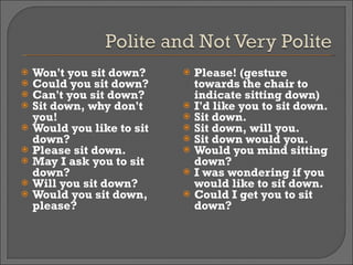 Won't you sit down? Could you sit down? Can't you sit down? Sit down, why don't you! Would you like to sit down? Please sit down. May I ask you to sit down? Will you sit down? Would you sit down, please? Please! (gesture towards the chair to indicate sitting down) I'd like you to sit down. Sit down. Sit down, will you. Sit down would you. Would you mind sitting down? I was wondering if you would like to sit down. Could I get you to sit down? 