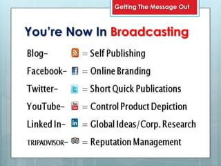 Getting The Message Out



You’re Now In Broadcasting
 
