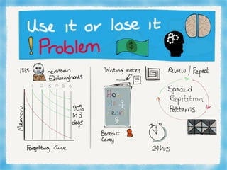 Being selfish: Taking me time to grow knowledge