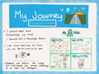 Being selfish: Taking me time to grow knowledge