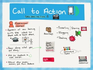 Being selfish: Taking me time to grow knowledge