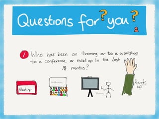 Being selfish: Taking me time to grow knowledge