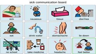 Being sick and in pain communication board