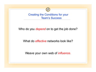 Who do you depend on to get the job done?
What do effective networks look like?
Weave your own web of influence.
Creating ...