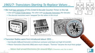 14
© Ian Phillips 2018
1965/7: Transistors Starting To Replace Valves …
§ We had two versions of this Cintel 6-Decade Counter-Timer in the lab
§ One with 6-Dual-Triode Valves: The other with 11-Discrete Transistors (Per Decade)
§ The discrete transistors were ‘swapped’ for the valves in the circuit
§ Transistor Radios were first introduced about 1955 ...
§ But Double-Diffused transistor architecture and poor yield kept cost high till mid 60’s
§ Planar-Transistors (Fairchild 1960) were much cheaper; “Trannies” became the must-have gadget
… Valves had served Electronics for around 60yrs (Transistors only 53yr to-date!)
Four Flip-Flops per Decade-Board
Six Decade-Boards Inside
Six-Decade Counter/Timer (1Mhz)
 