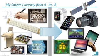 37
© Ian Phillips 2018
My Career’s Journey from A ..to.. B
 