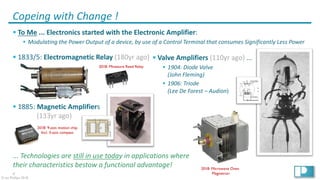 4
© Ian Phillips 2018
Copeing with Change !
§ To Me ... Electronics started with the Electronic Amplifier:
§ Modulating the Power Output of a device, by use of a Control Terminal that consumes Significantly Less Power
§ 1833/5: Electromagnetic Relay (180yr ago)
§ 1885: Magnetic Amplifiers
(133yr ago)
... Technologies are still in use today in applications where
their characteristics bestow a functional advantage!
§ Valve Amplifiers (110yr ago) ...
§ 1904: Diode Valve
(John Fleming)
§ 1906: Triode
(Lee De Forest – Audion)
2018: Microwave Oven
Magnetron
2018: Miniature Reed Relay
2018: 9-axis motion chip
Incl. 3-axis compass
 