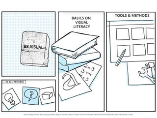 Visual Service Step By Step Example Being Visual / Service Design Drinks | PDF