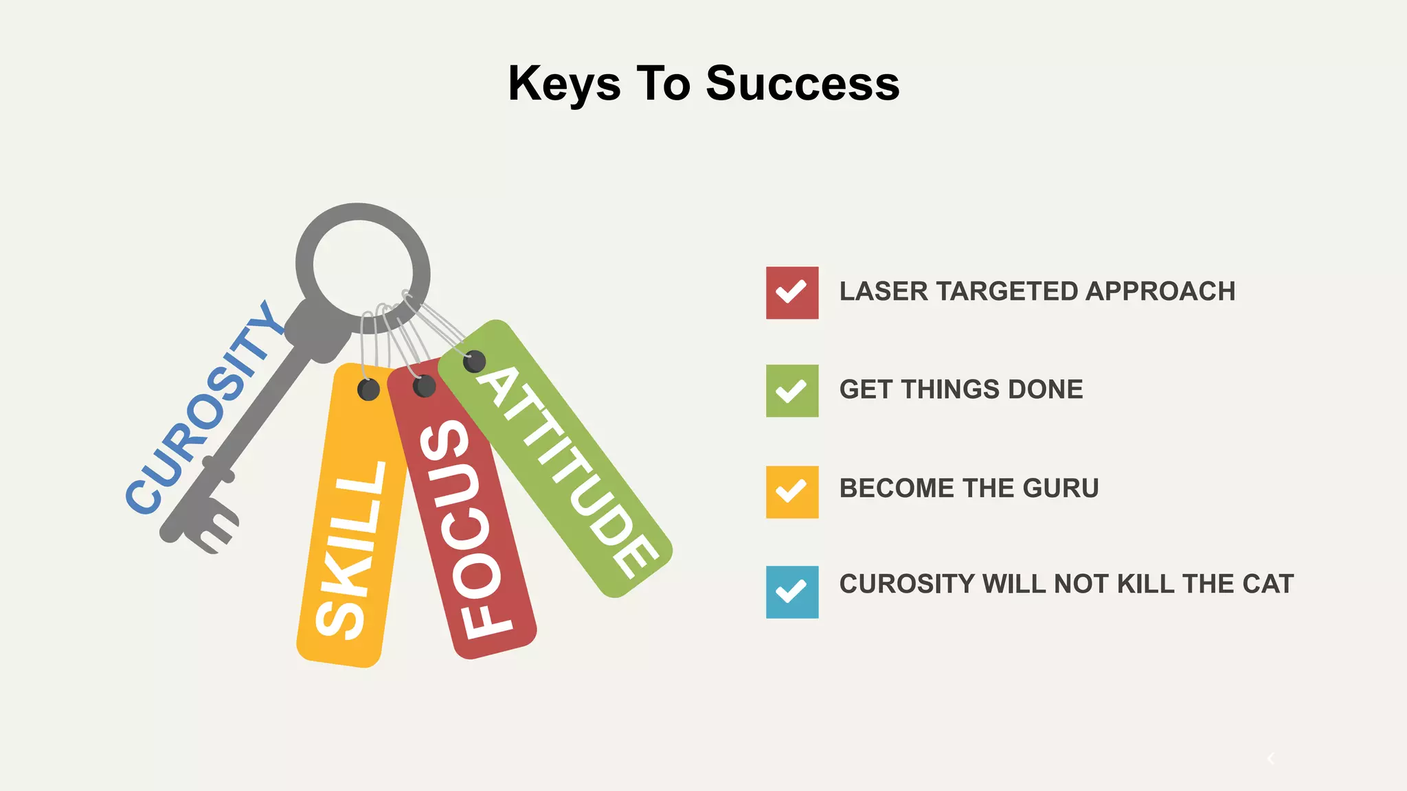 The digital econosphere being your own boss ppt