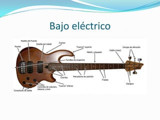 Bajo eléctrico
 
