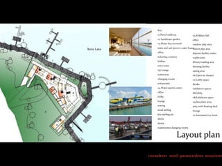 Key
01.Paved walkway

3
9

05.Kiddies club

02.Landscape garden

office

03.Water bus terminal

Baire Lake

outdoor play area
main and sub piers to water buses
indoor play area
office

kiosks

04.Water sports center

exhibition spaces

office

lift lobby
08.Exhibition space

lounge

09.Sea plane jetty

rowing

jetty with floating deck

wind surfing

lounge

kite surfing etc.

2

07.Lobby space

restaurants

lobby

5

06.Open air theater

changing rooms

8

eating area

washroom

10

sleeping facility

vip lounge

6

library/reading area

rest rooms

7

washrooms

lobbies

1

daycare facility center

ticketing counters

10.Automated car hoist

decks

4

stores
washrooms/changing rooms

Layout plan

consultant sunil gunawardena associates

 