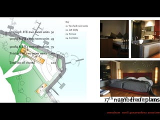 Key
01. Two bed room units

1200Sq.ft. HT1 two room units 30
900Sq.ft. HT2 two room units 45

02. Lift lobby
03. Terrace
04. Corridors

900Sq.ft. HT3 two room units 35
1

Total no. of two room units
1
2
4

3

110

1

Total no. of rooms

220

1

17th number of rooms
- 23rd floor plans

consultant sunil gunawardena associates

 