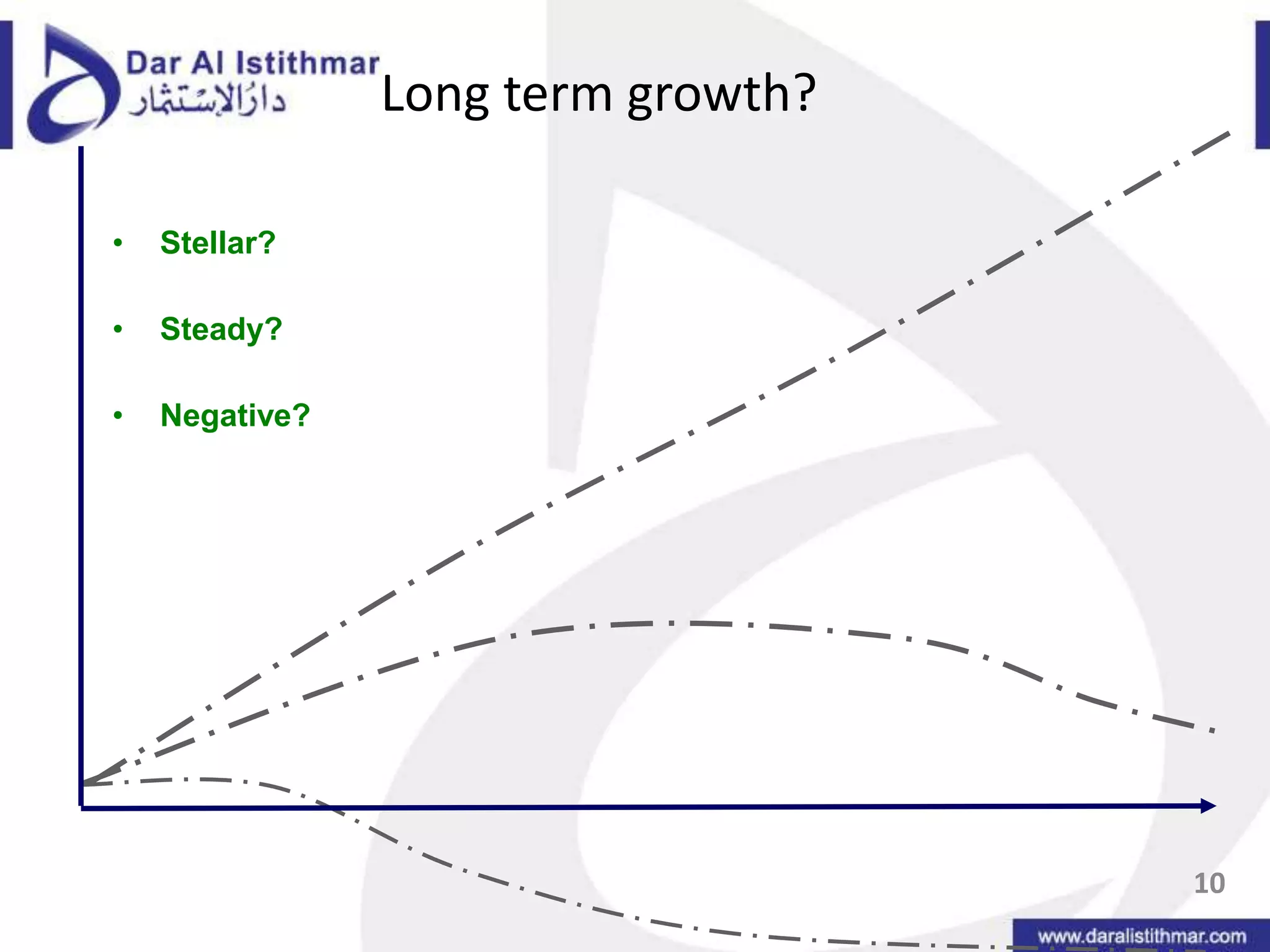 Long term growth?Stellar?Steady?Negative?10