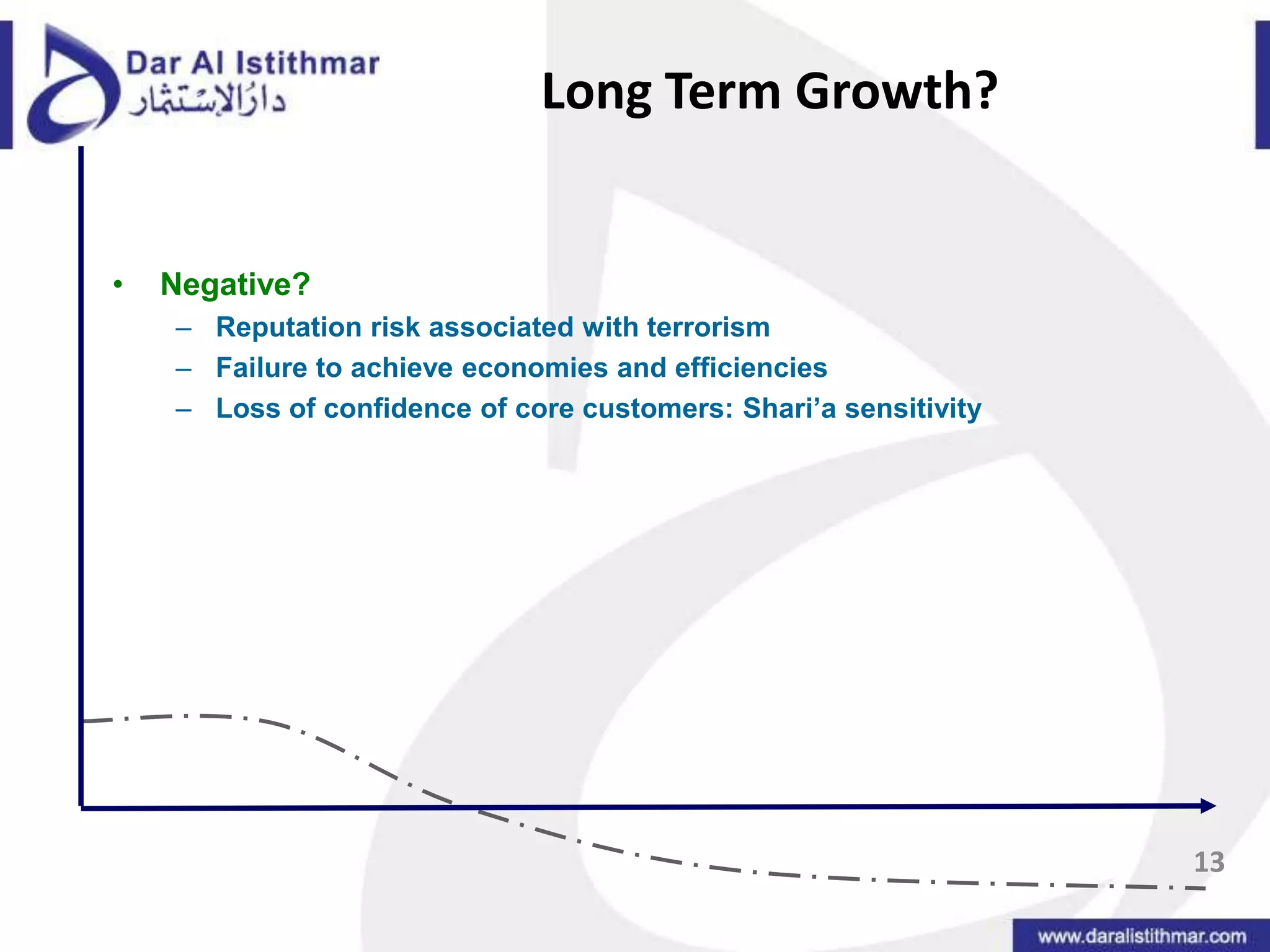 Long Term Growth?Negative?Reputation risk associated with terrorismFailure to achieve economies and efficienciesLoss of confidence of core customers: Shari’a sensitivity13