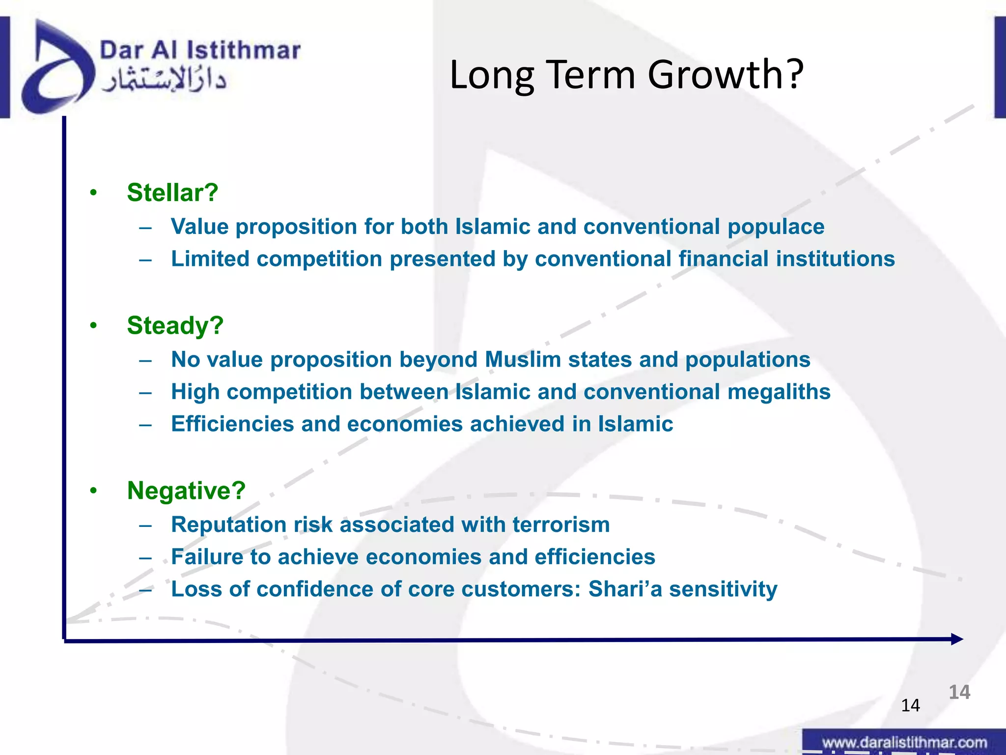 14Long Term Growth?Stellar?Value proposition for both Islamic and conventional populaceLimited competition presented by conventional financial institutionsSteady?No value proposition beyond Muslim states and populationsHigh competition between Islamic and conventional megalithsEfficiencies and economies achieved in IslamicNegative?Reputation risk associated with terrorismFailure to achieve economies and efficienciesLoss of confidence of core customers: Shari’a sensitivity14