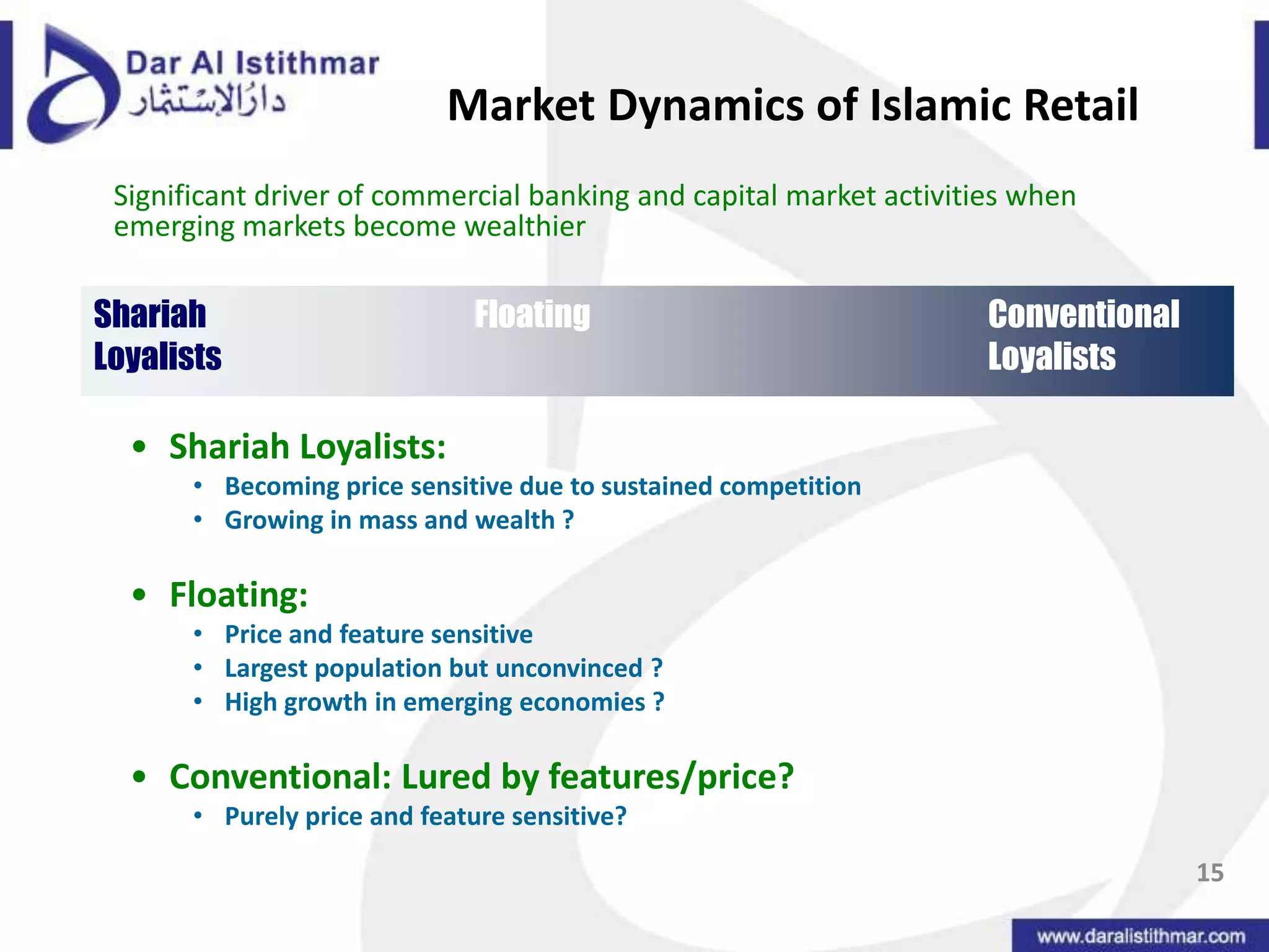 15Market Dynamics of Islamic RetailSignificant driver of commercial banking and capital market activities when emerging markets become wealthierShariah Loyalists:Becoming price sensitive due to sustained competitionGrowing in mass and wealth ?Floating:Price and feature sensitive Largest population but unconvinced ?High growth in emerging economies ?Conventional: Lured by features/price?Purely price and feature sensitive?ShariahFloatingConventional LoyalistsLoyalists