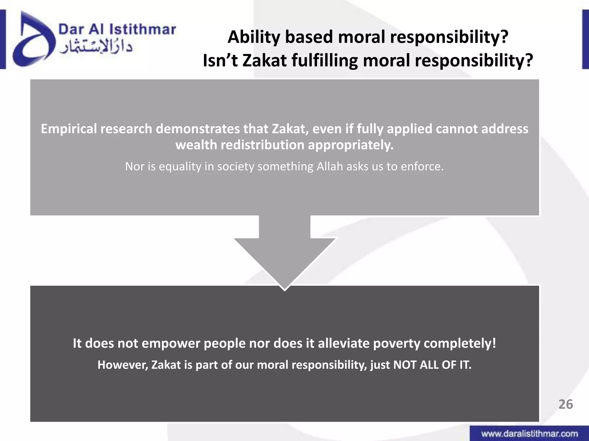 Ability based moral responsibility?Isn’t Zakat fulfilling moral responsibility?26
