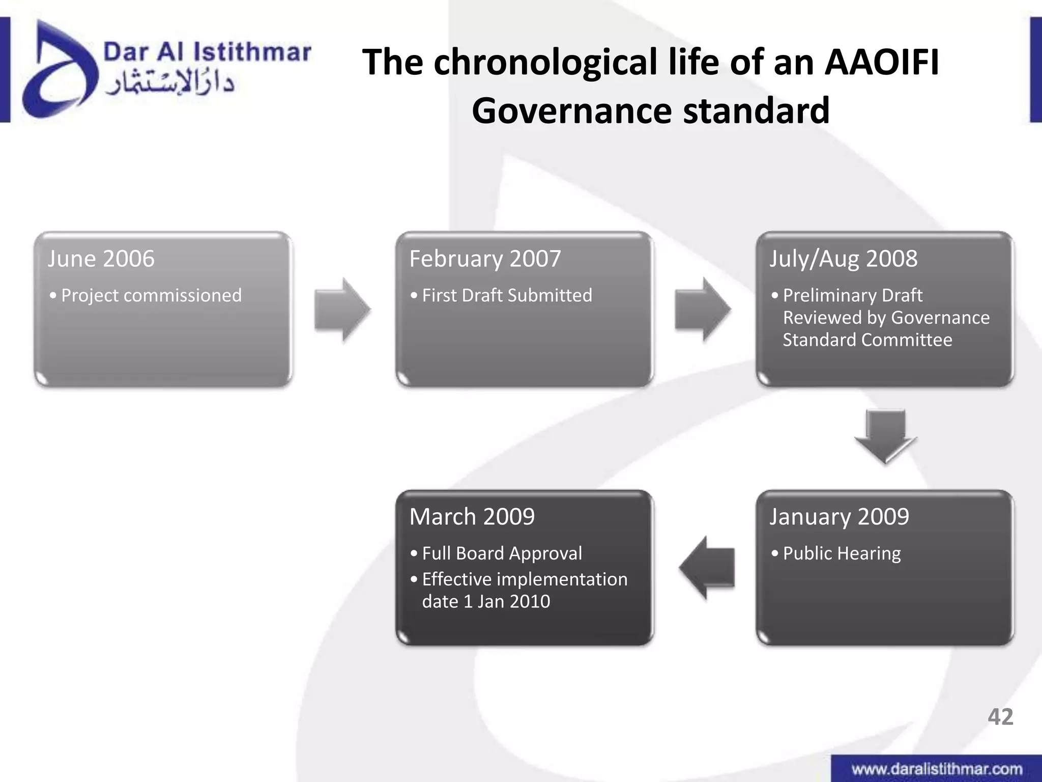 Vision without action is a dream. Action without vision is simply passing the time. Action with Vision is making a positive difference.40