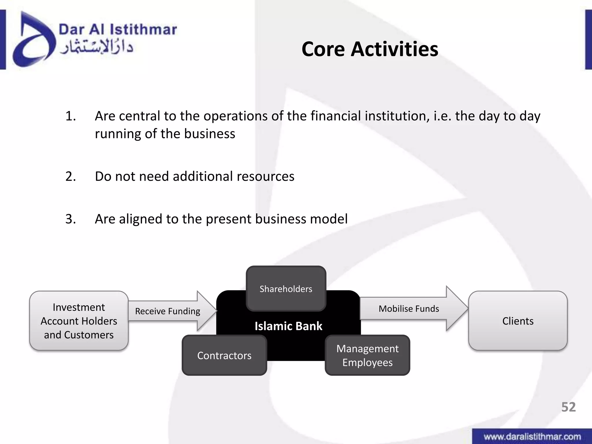Do IFIs need to be socially responsible?48InvestorsShareholdersInvestment Account HoldersOverarching Accountability to Allah (SWT)Taqwa centricityContractual partiesClients (Current A/C holders, Lessees, Partners, Vendors and Buyers)Employees and contractorsOther contractual partiesSociety(Poor, youth, elders, marginalised, discriminated against, environment)  