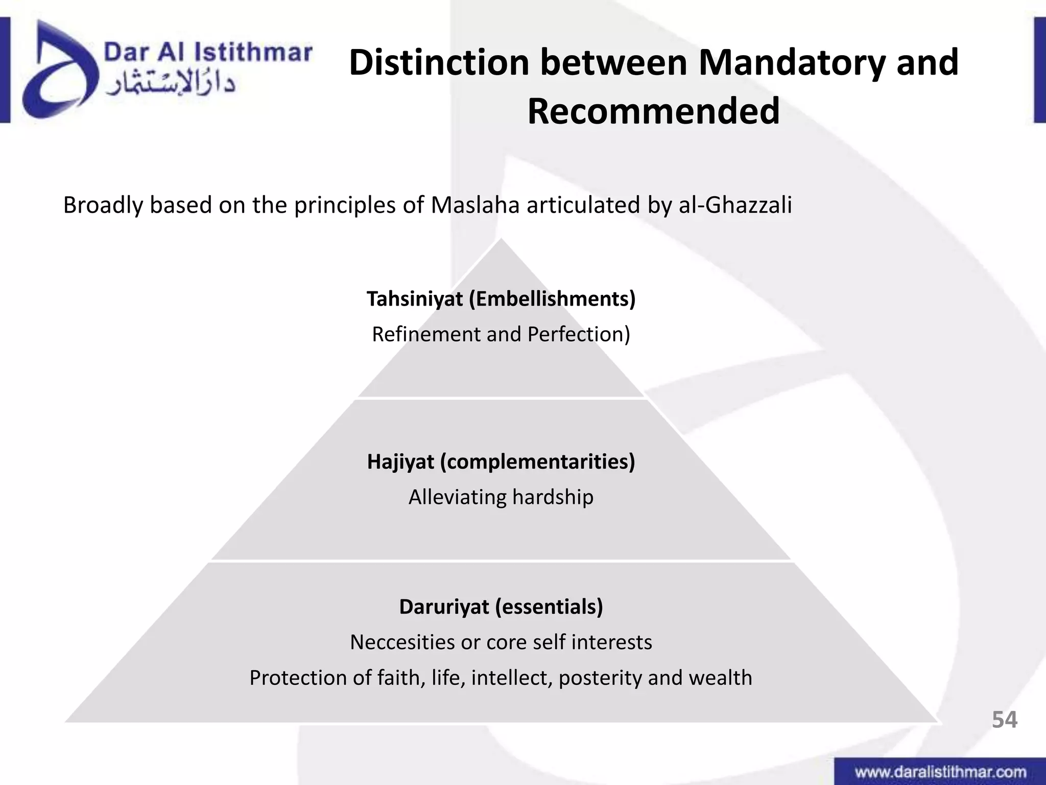 Defining social responsibility for IFIsOn no soul doth Allah Place a burden greater than it can bear….Baqara (The Heifer) 286IFIs can and should do everything in their capacity to be socially responsible. 50