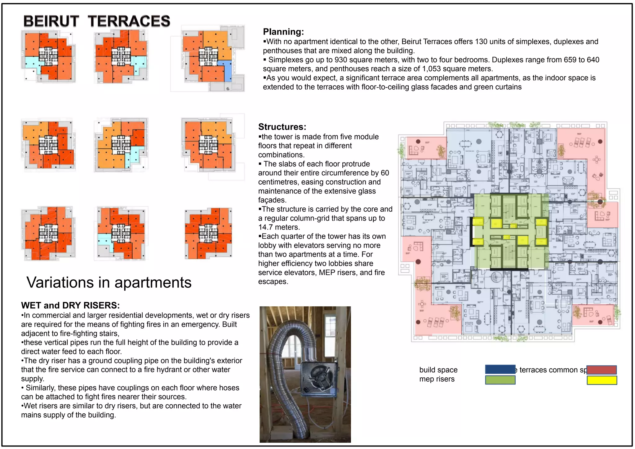 Off Grid Penthouse Apartments Mean For Employees photo