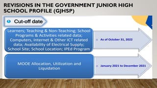 BASIC EDUCATION INFORMATION SYSTEM BEIS-Presentation.pptx