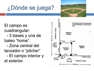 ¿Dónde se juega?

El campo es
cuadrangular:
  - 3 bases y una de
bateo “home”.
  - Zona central del
lanzador o “pitcher”
  - El campo interior y
el exterior.
 
