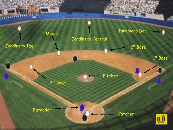 Beisbol