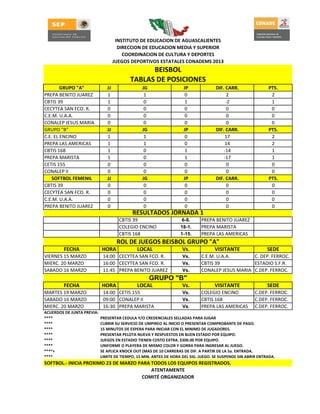 INSTITUTO DE EDUCACION DE AGUASCALIENTES
                                      DIRECCION DE EDUCACION MEDIA Y SUPERIOR
   ...