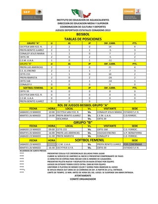 INSTITUTO DE EDUCACION DE AGUASCALIENTES
                                      DIRECCION DE EDUCACION MEDIA Y SUPERIOR
   ...