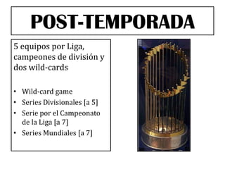 POST-TEMPORADA
5 equipos por Liga,
campeones de división y
dos wild-cards
• Wild-card game
• Series Divisionales [a 5]
• Serie por el Campeonato
de la Liga [a 7]
• Series Mundiales [a 7]

 