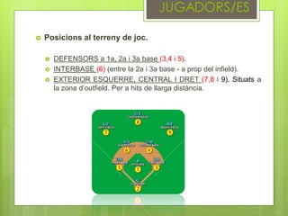  Posicions al terreny de joc.
 DEFENSORS a 1a, 2a i 3a base (3,4 i 5).
 INTERBASE (6) (entre la 2a i 3a base - a prop del infield).
 EXTERIOR ESQUERRE, CENTRAL I DRET (7,8 i 9). Situats a
la zona d’outfield. Per a hits de llarga distància.
 