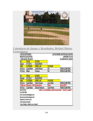 124
Calendario de Juegos y Resultados. Béisbol Máster
Guaicaipuro
 